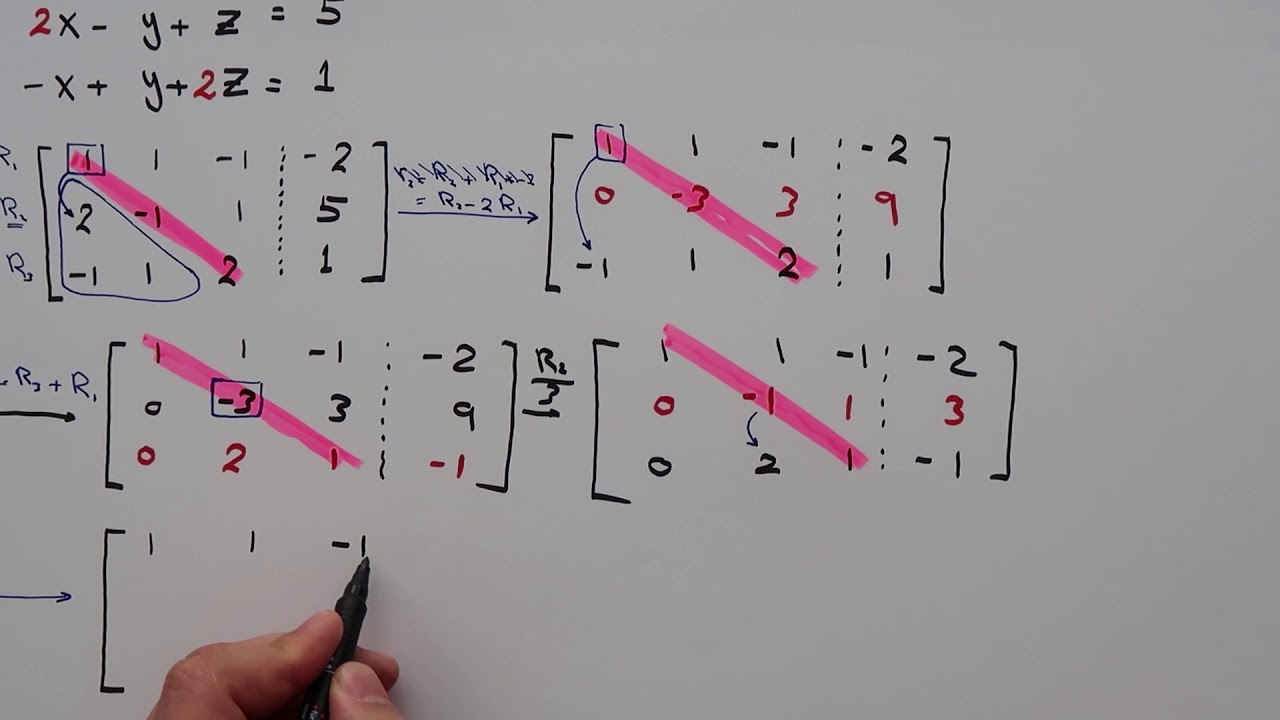 طريقة اختزال المصفوفة (حذف جاوس) - gaussian elimination Echelon Form