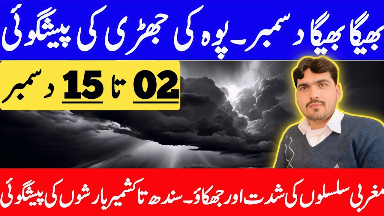 Severe Weather Alert | Pakistan, Middle East & Afghanistan Weather Update Today | December Weather