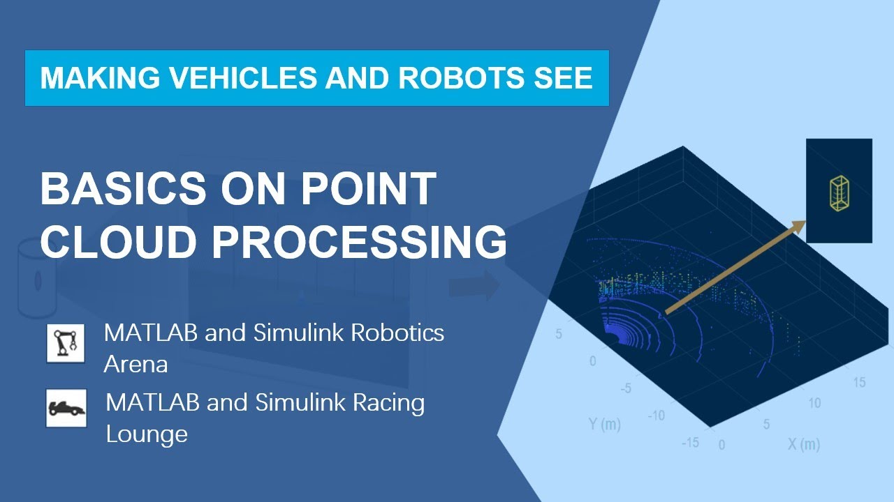 Basics of Point-Cloud Processing | Making Vehicles and Robots See