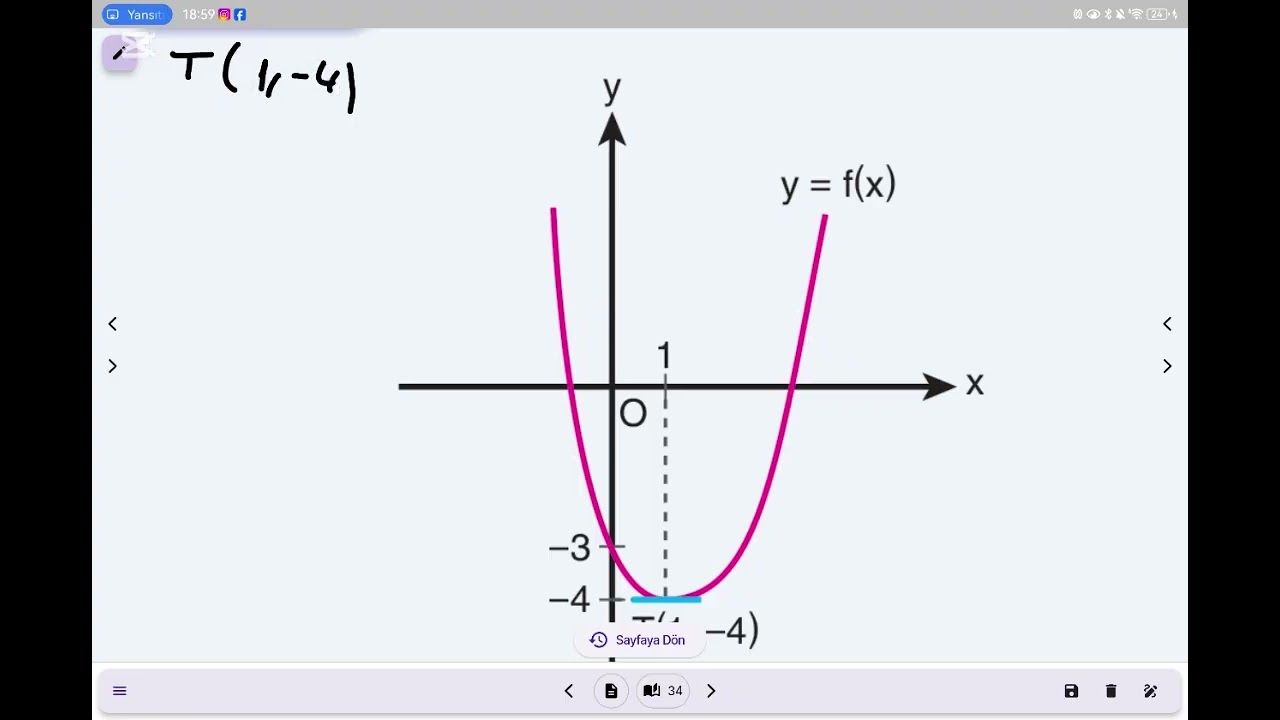 11.SINIF PARABOL KONU ANLATIMI #matematik #11sınıfmatematik #parabol #yks2026 
