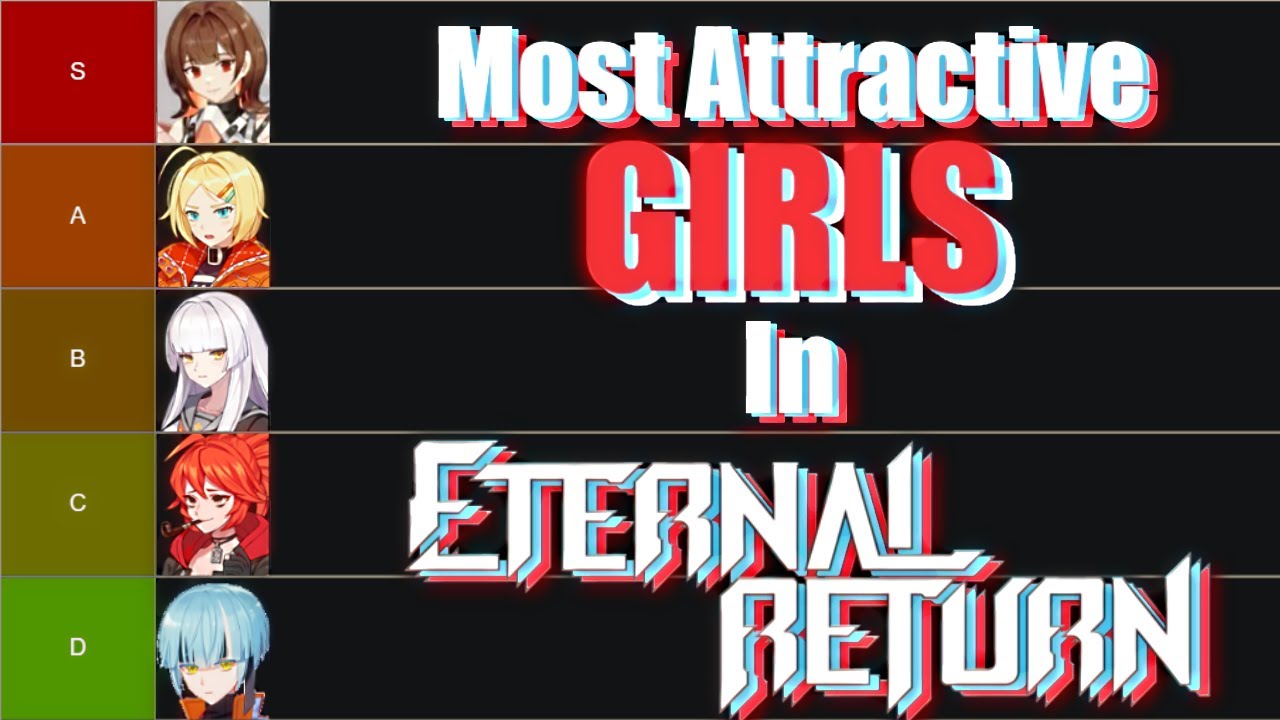 The MOST Attractive Girls In Eternal Return