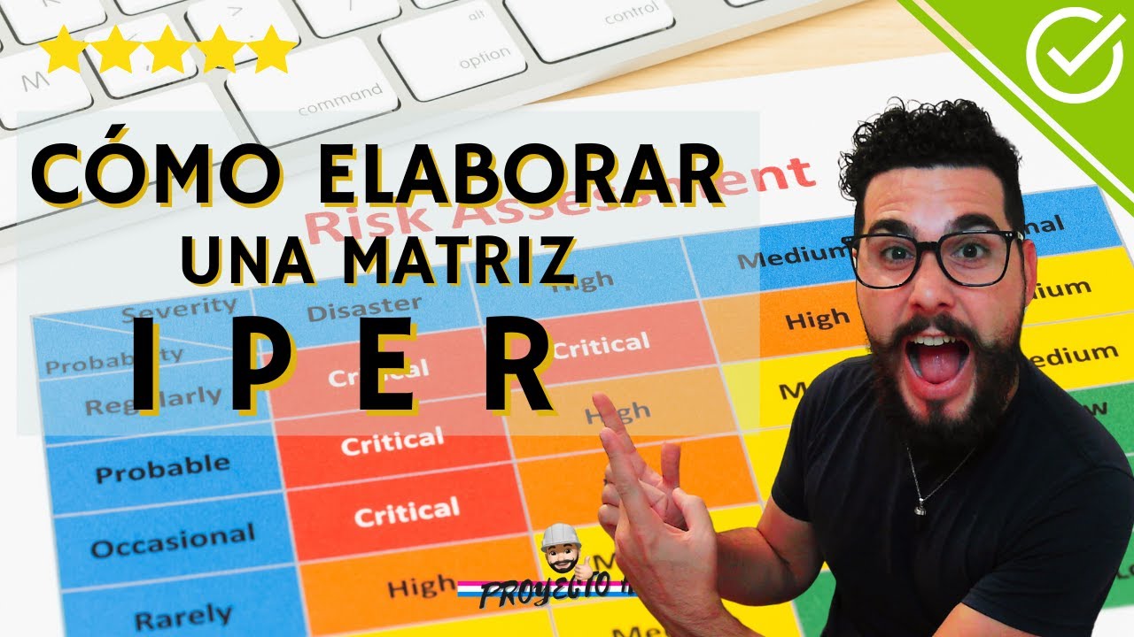 MAPA DE RIESGOS 🚀❗❗❗ METODOLOGÍA FÁCIL, RÁPIDA Y MUY EFECTIVA ⚡ #SOYPREVENCIONISTA #14