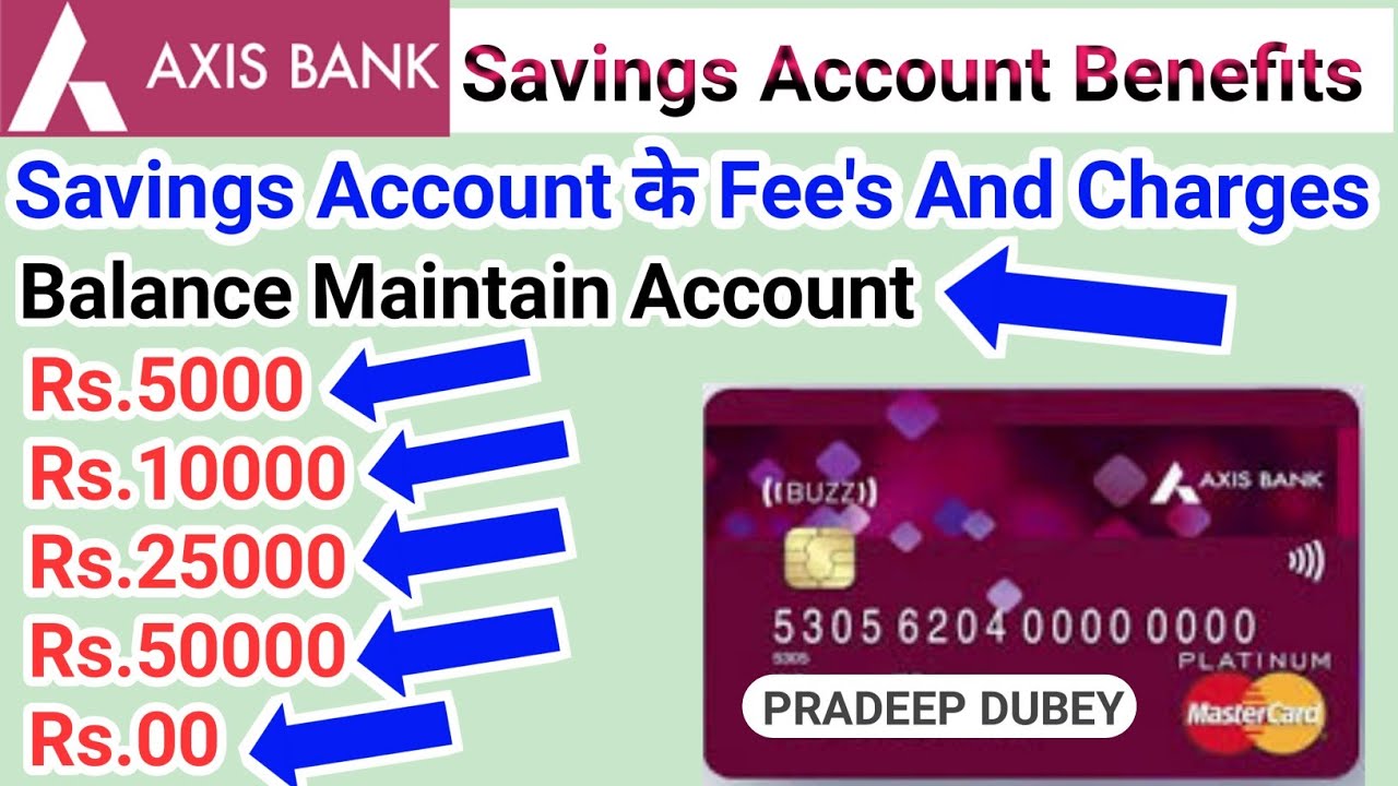 Axis Bank Savings Account क्यूँ नहीं खुलवाना चाहिये /Fee's And चार्ज सबसे बेस्ट Account 😊