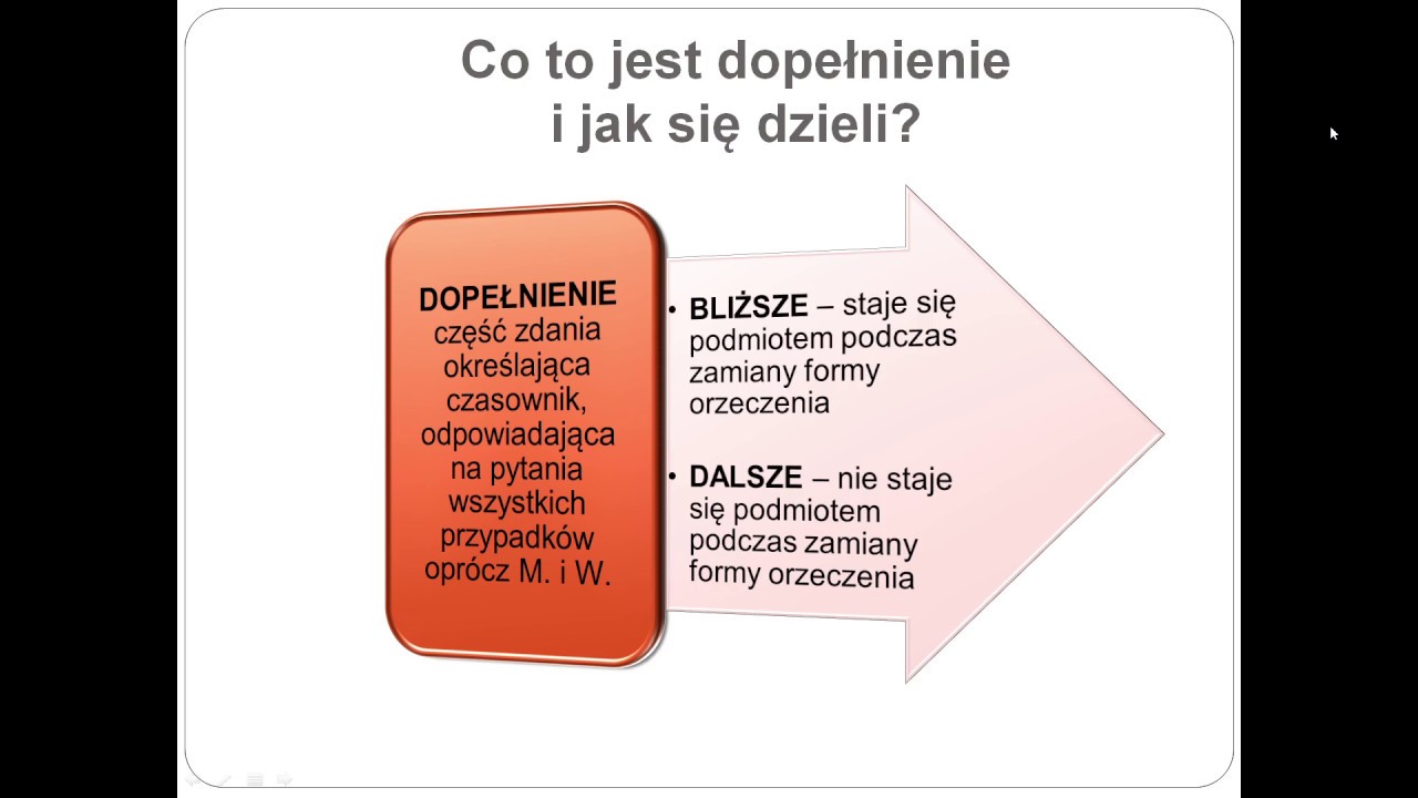 30. Dopełnienie jako część zdania