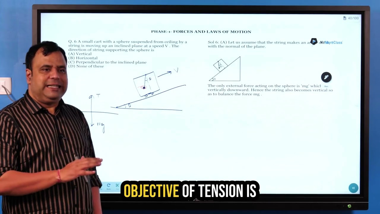 Direction of String Supporting a Sphere on Inclined Plane | Class 11 Physics | NoMoreClass