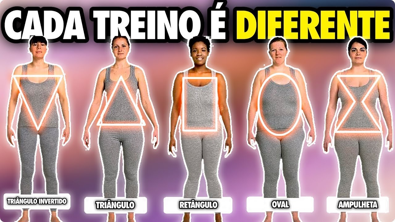Como cada biotipo DEVERIA treinar