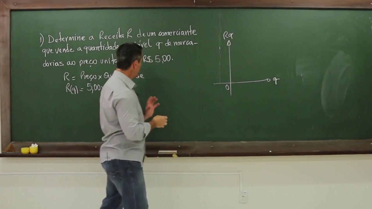 [ADMP] Matemática para Administradores: Unidade 3 - Funções - Vídeo 1