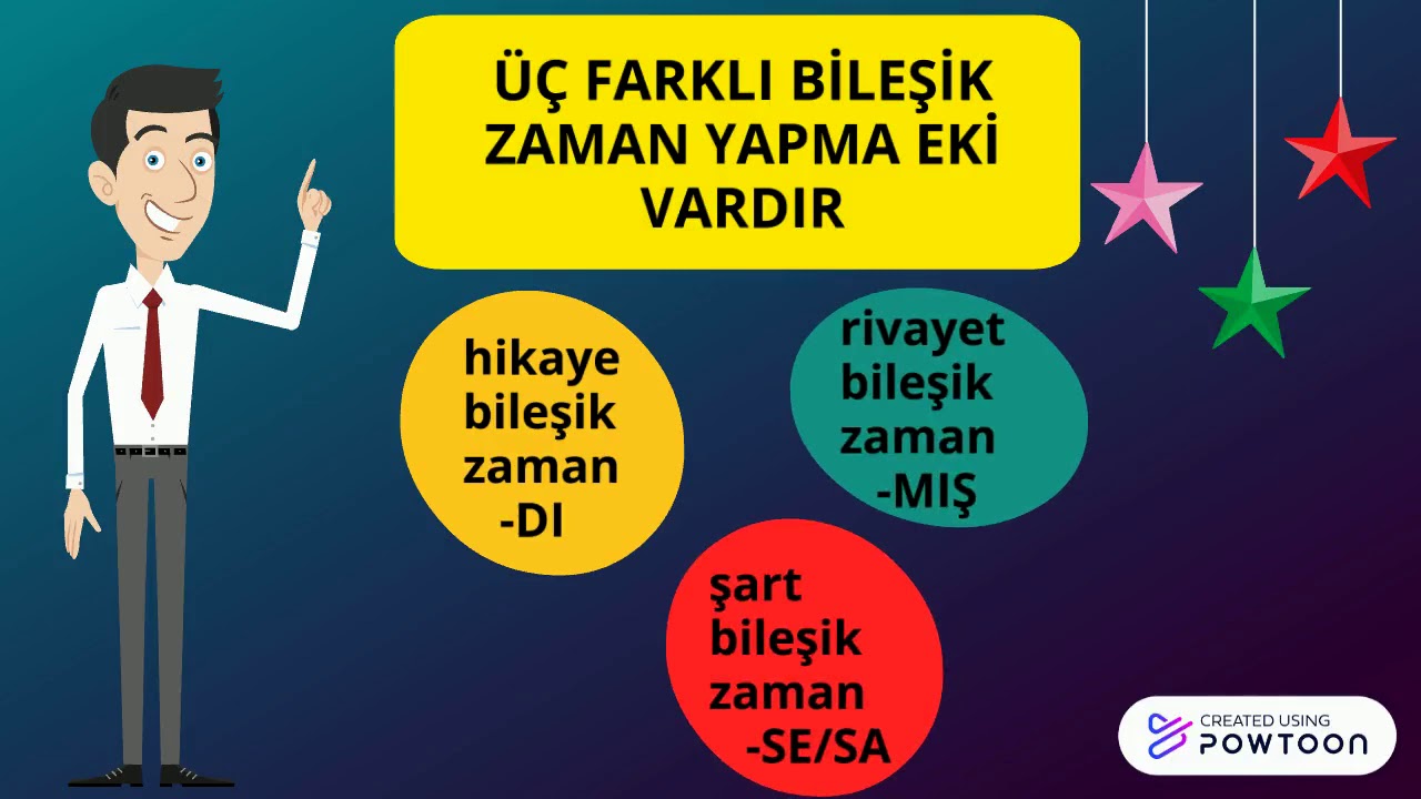 İkidakikada Fiillerde Bileşik Zaman