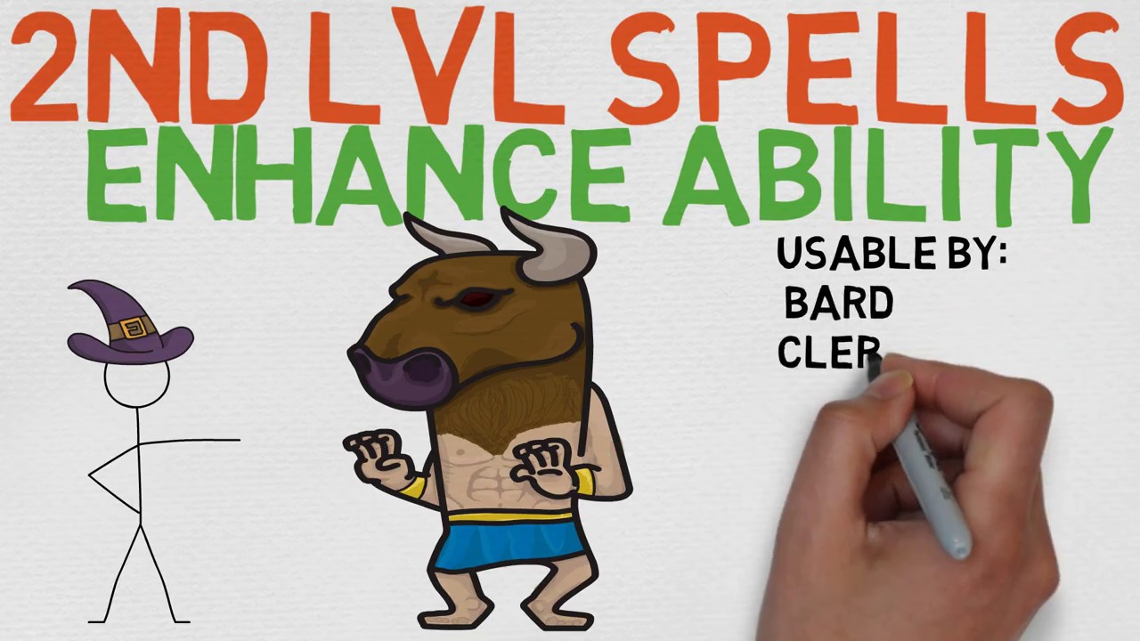 2nd Level Spell #24: Enhance Ability (5E)