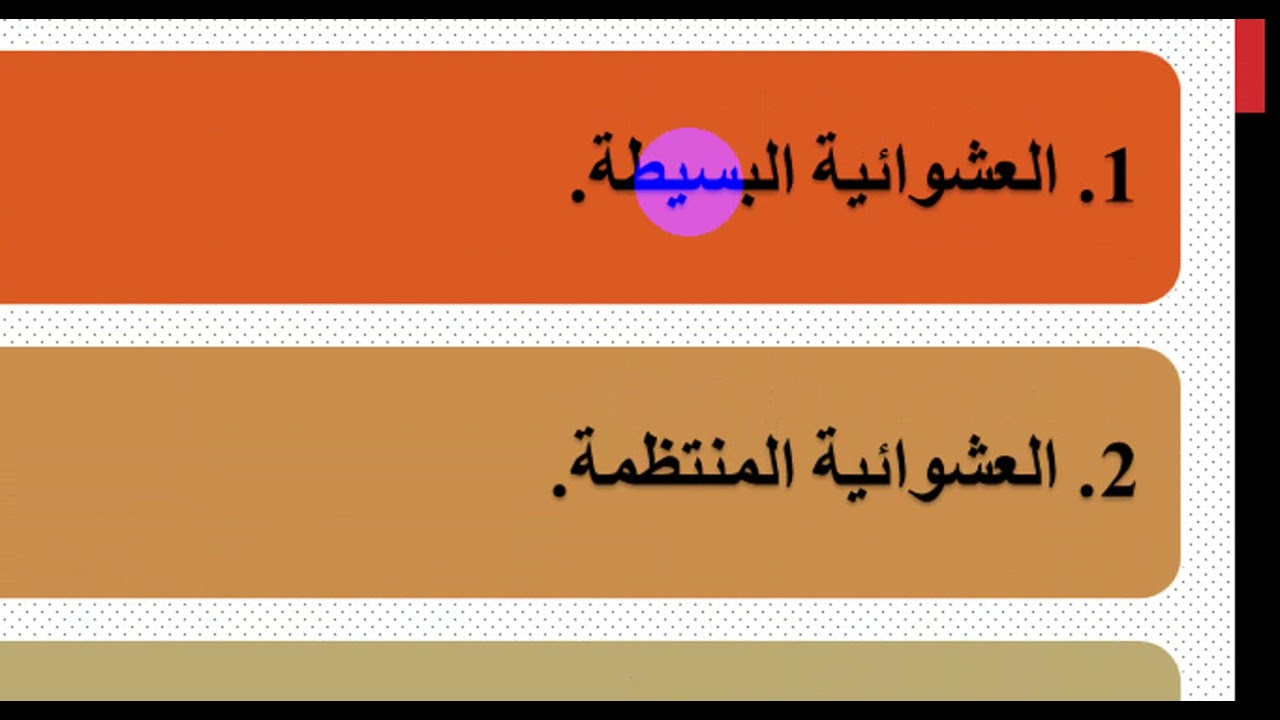 7الفصل الثالث مجتمع الدراسة وعينة البحث