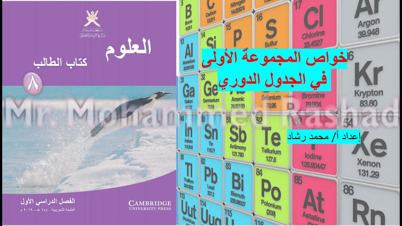 خواص المجموعة الأولى للصف الثامن الأساسي