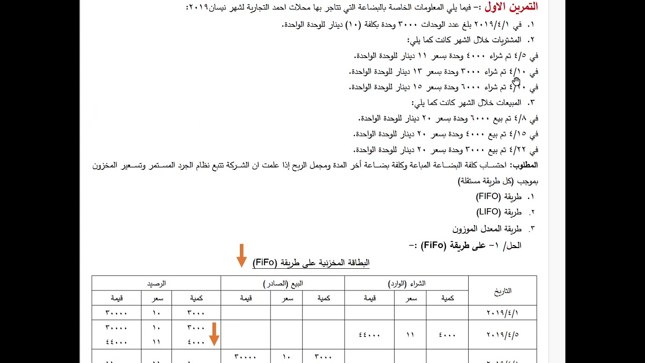 المحاسبة المالية ( المتوسطة) /المخزون السلعي / التمرين الاول / المطلوب الاول طريقة FIFO