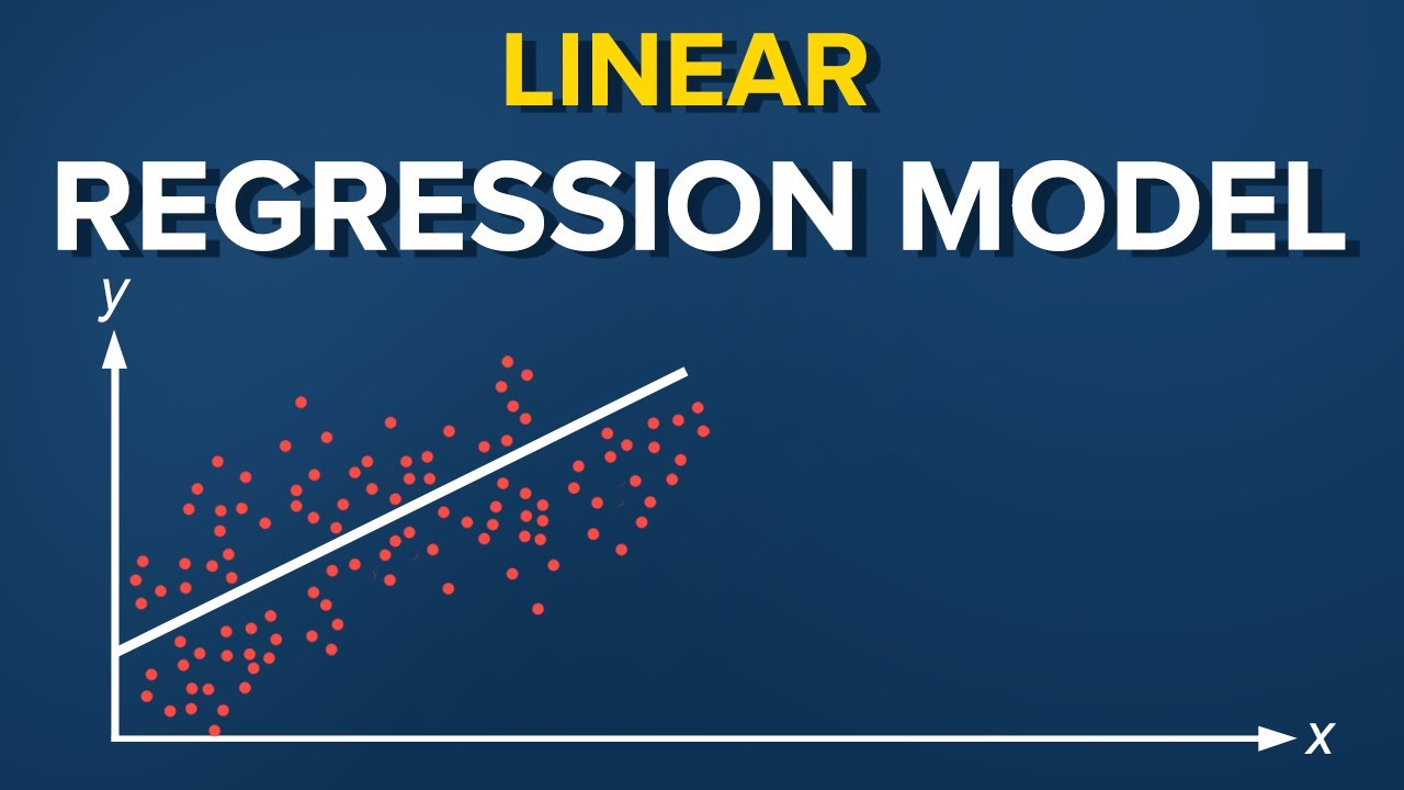 Linear Regression Explained With Real Examples (From My Blog) | Hindi