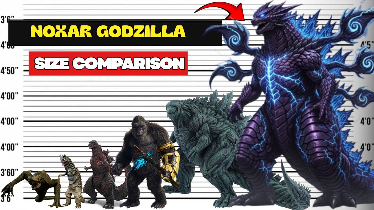 Noxar Godzilla The Real Size of All Monsters 3D Comparison