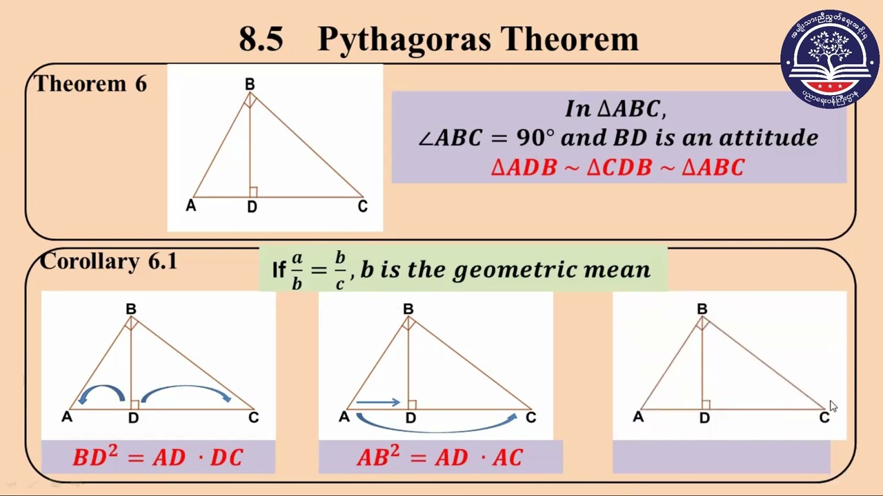 Grade 10 Mathematics, Chapter 8 Part 7