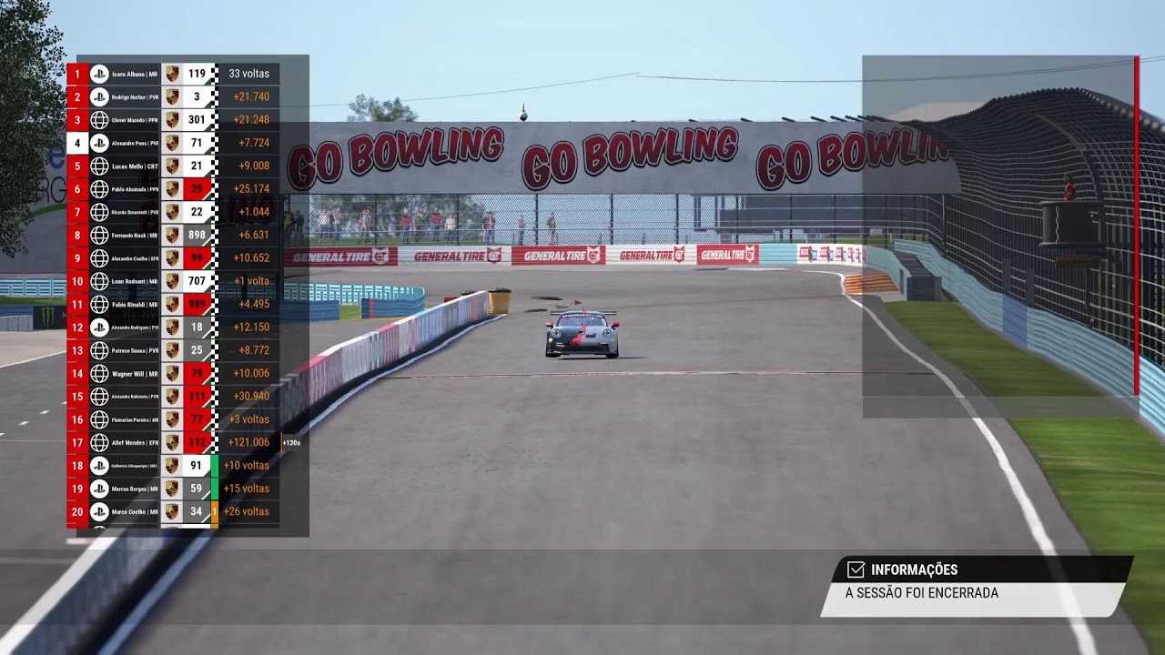 Copa Porsche Barsotini Watkins Glen Liga Multitap APons71 Lobo PVR PRO Etapa 7