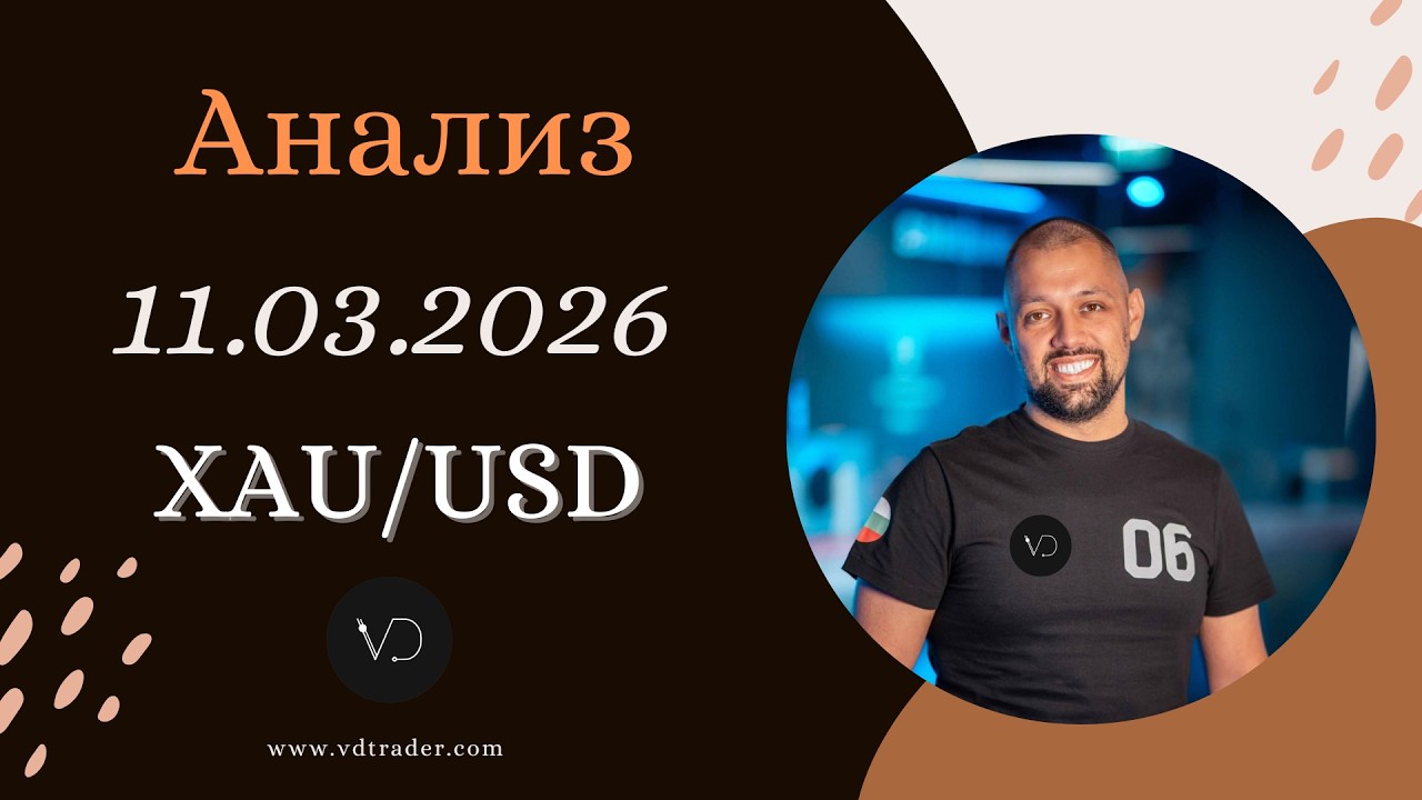 Дневен анализ на XAU/USD 11.03.2026