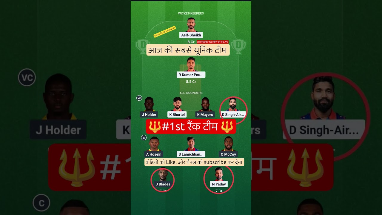 NEP VS WI T20 Dream11 Prediction | NEP VS WI Dream11 Team Of Today Match | 1st t20 match | #dream11