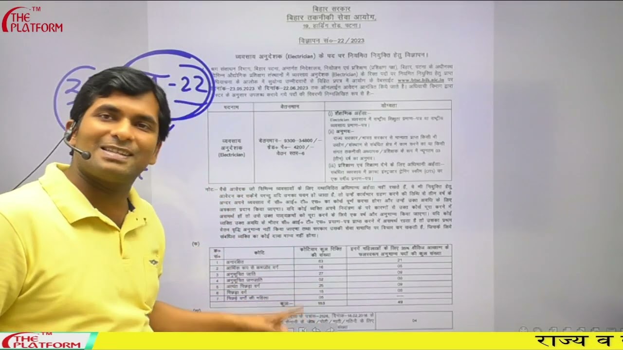 ITI INSTRUCTOR VACANCY !  ITI छात्रों का इंतजार खत्म!