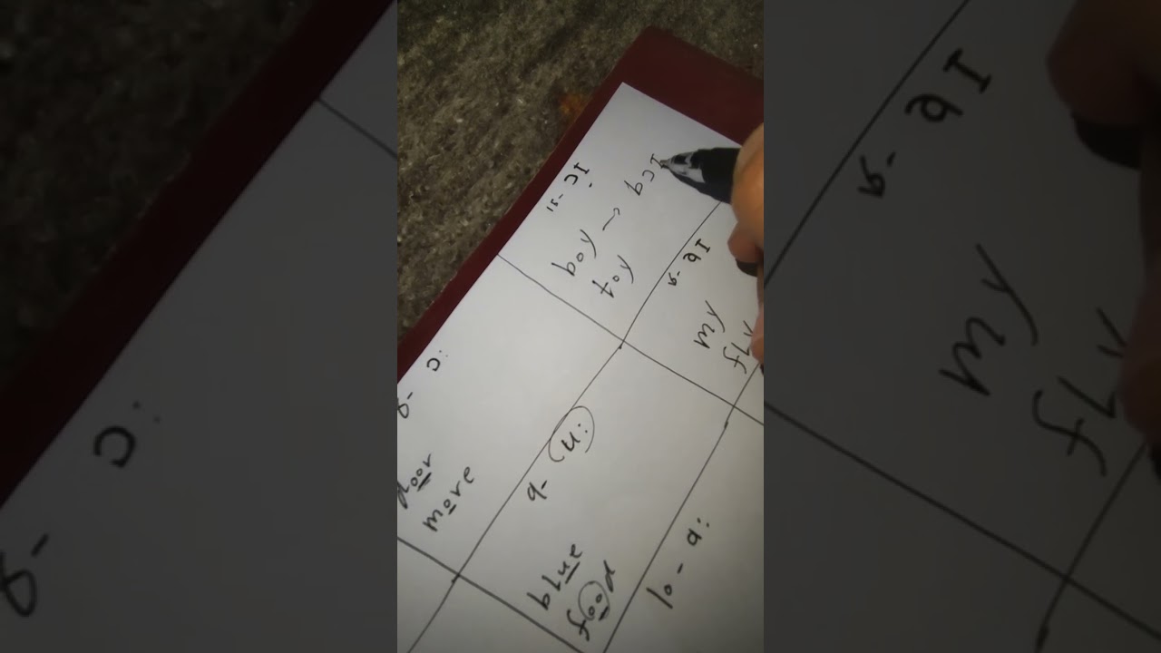 الاصوات المتحركة   part2