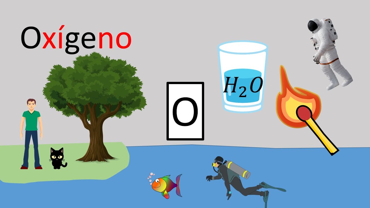 Que es el oxigeno explicacion para niños