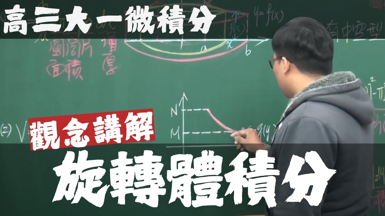 【高三大一微積分】積分後篇｜5｜旋轉體積分｜觀念講解