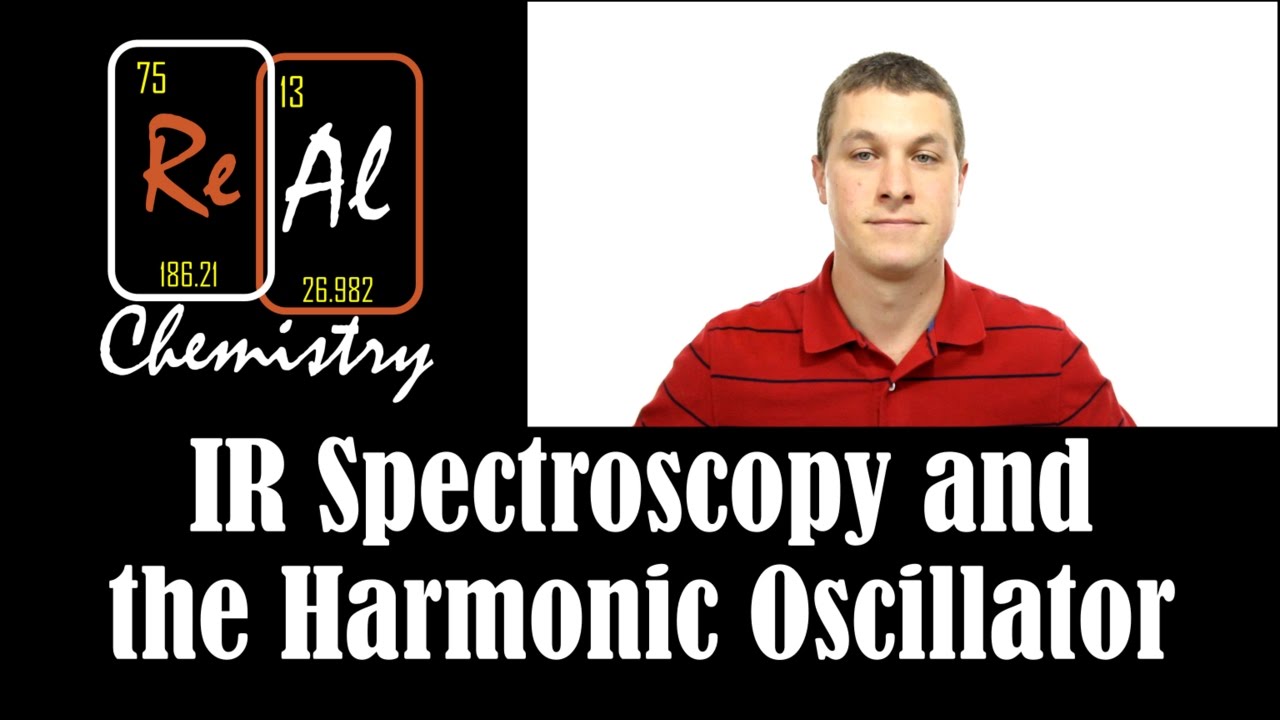 How to calculate the force constant of HCl with the harmonic oscilator - Real Chemistry