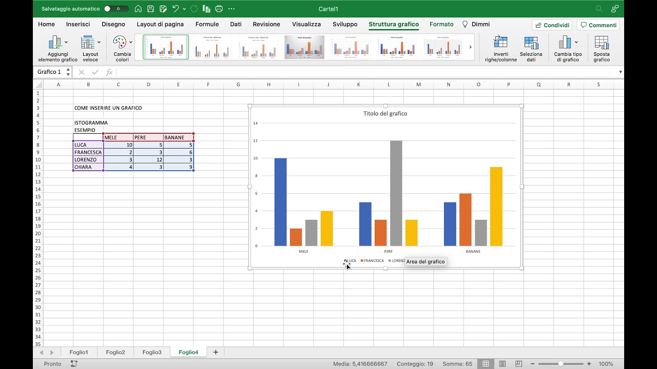 COME FARE UN GRAFICO (ISTOGRAMMA) SU EXCEL