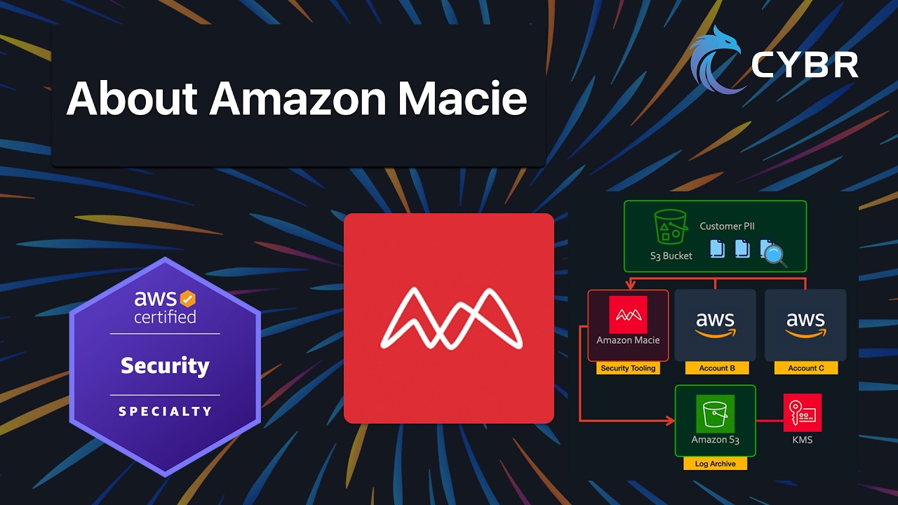 О компании Amazon Macie - SCS-C03