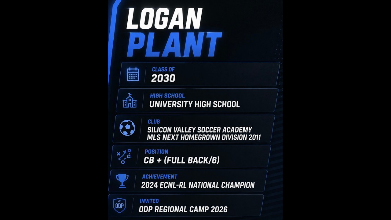 Logan Plant 2026 Season Spring Season & Playoff Highlights