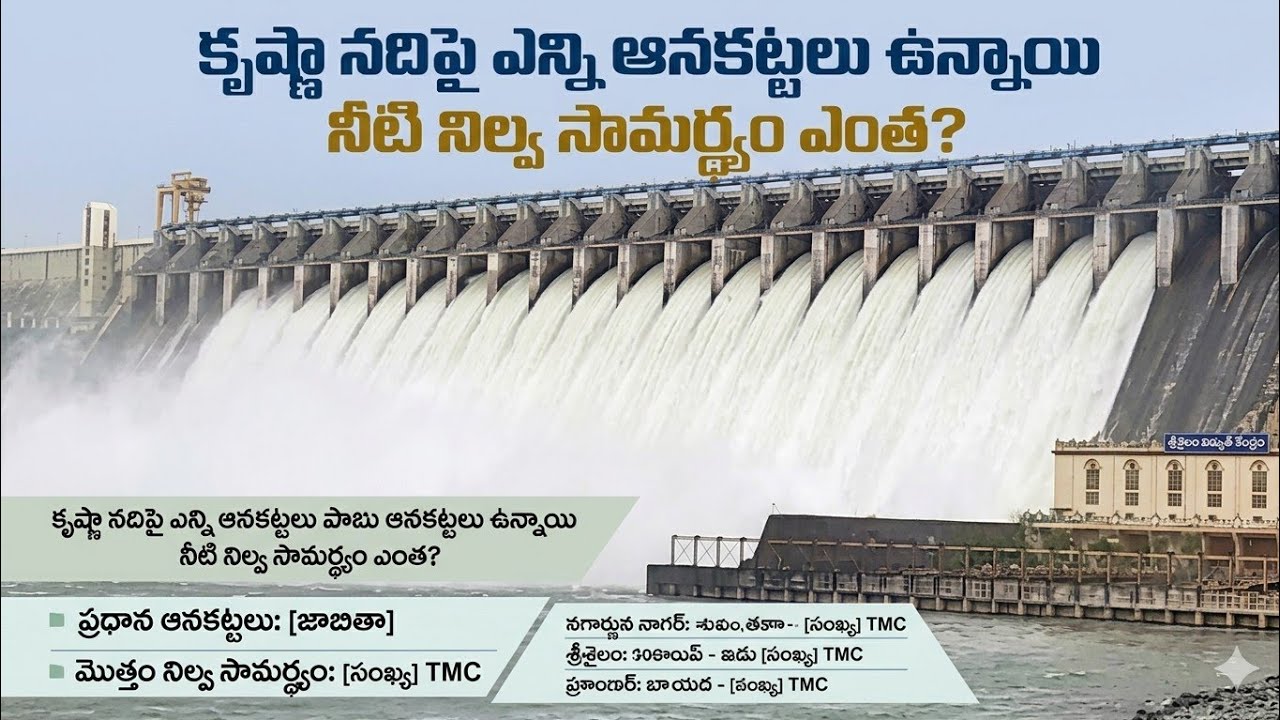 Dams Capacity on Krishna river !! how many Dams on Krishna river