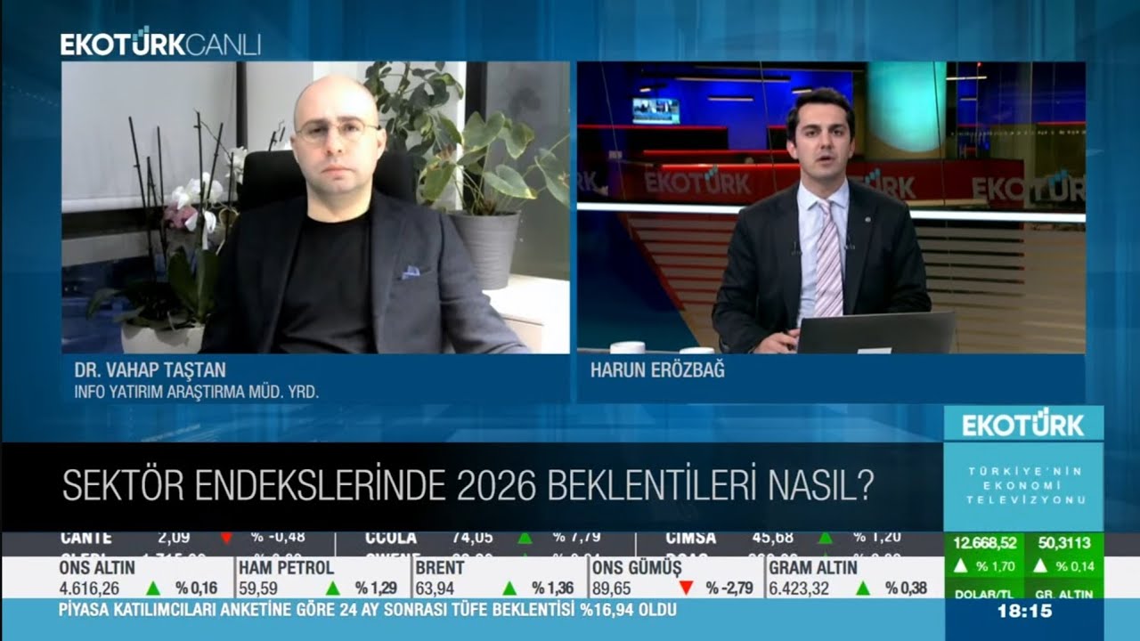 Vahap Taştan - 16 Ocak 2026 EkoTürk TV Yayını - TCMB Beklentileri, Enflasyon BİST100 ve Borsalar 