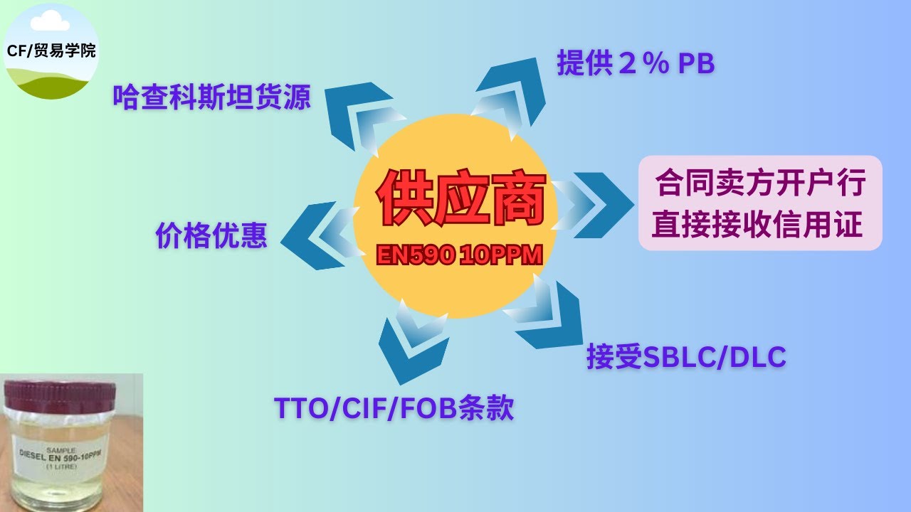 EN590 供应商介绍