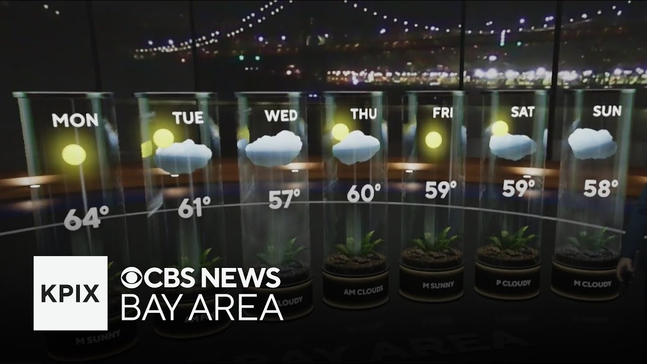 First Alert Sunday evening weather forecast - Jan. 18, 2026