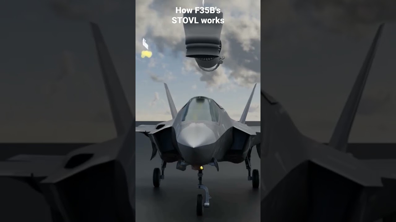 How the F35B's STOVL Works
