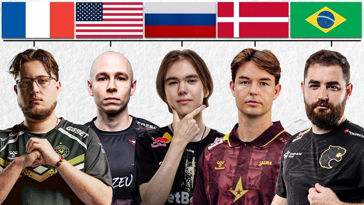 Best CS2 Player from EVERY Country