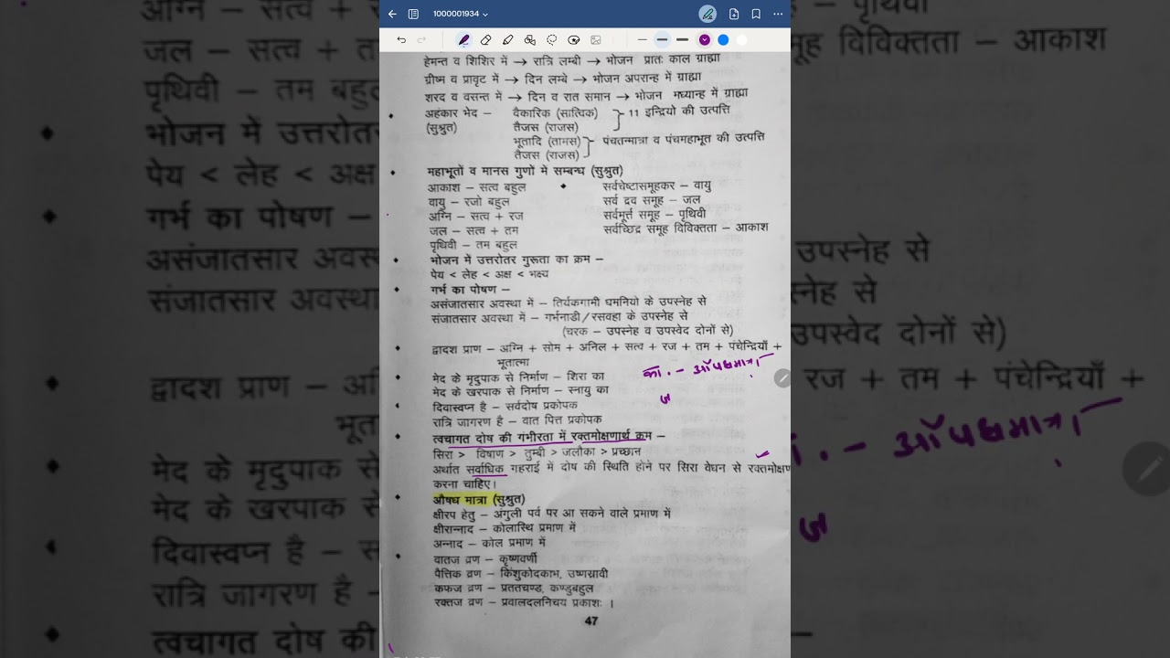 page nbr 48 govind Parikh book comparative study