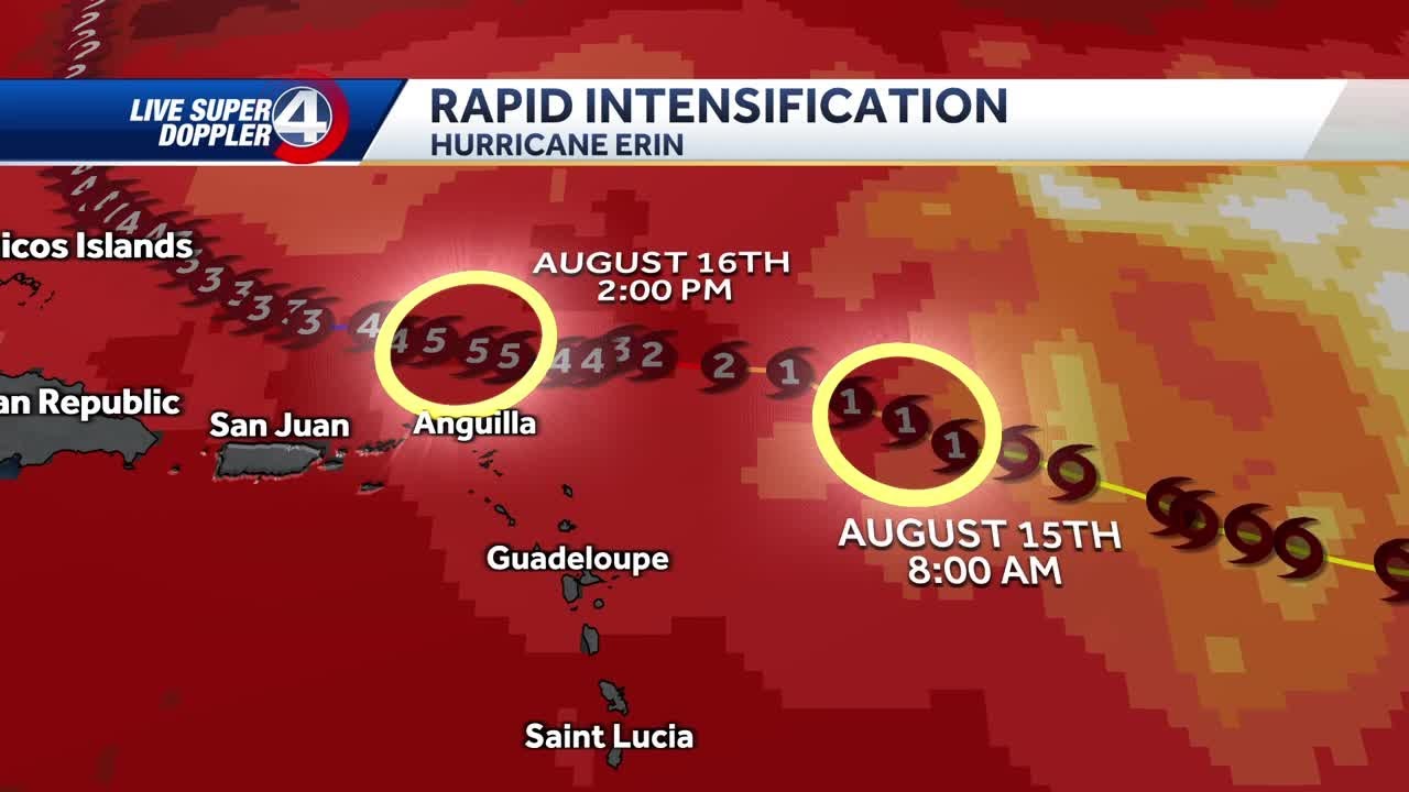 How did Hurricane Erin turn into a 550-mile wide storm?