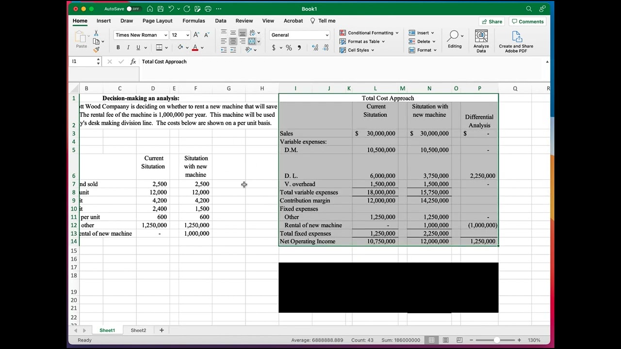 Differential and total cost approach to decision making