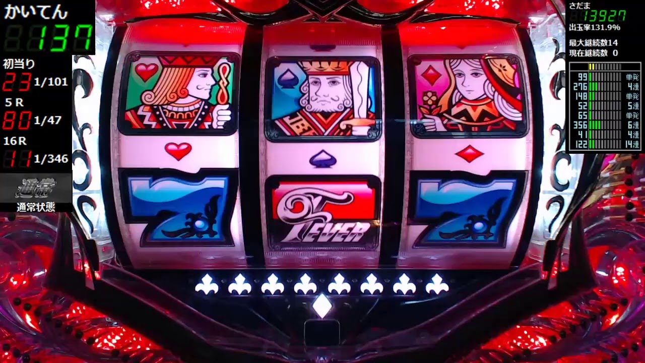【パチンコ実機放置配信】CRフィーバークィーンII