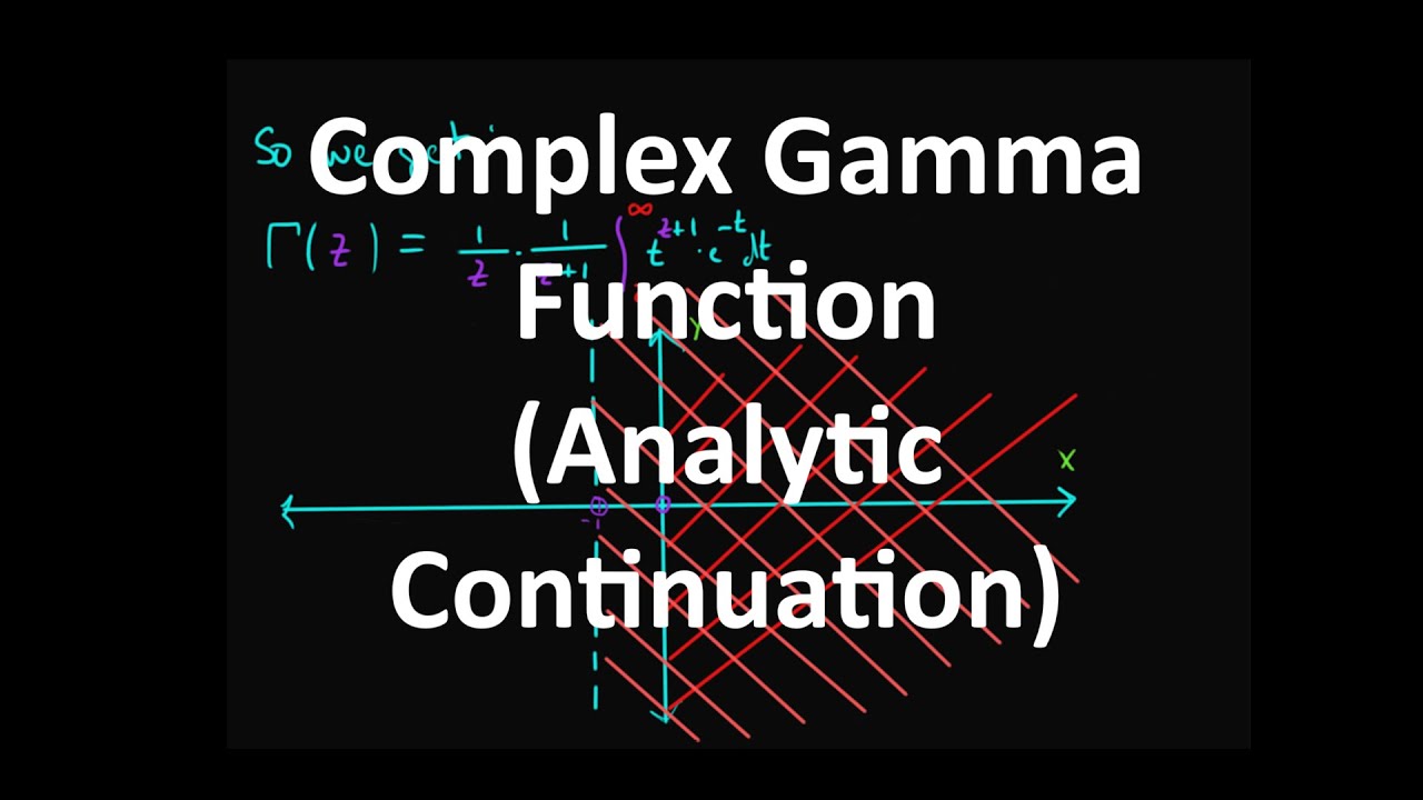 Complex Gamma Function (Analytic Continuation)