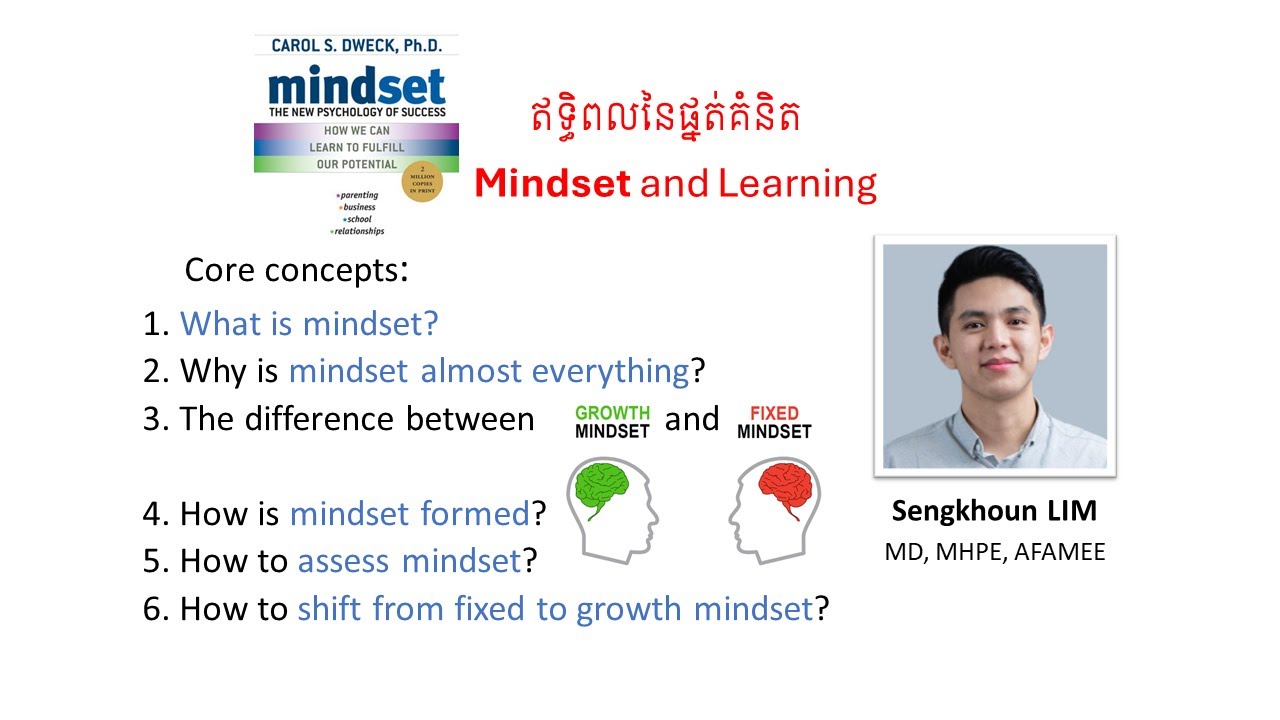 ផ្នត់គំនិត Mindset and Learning
