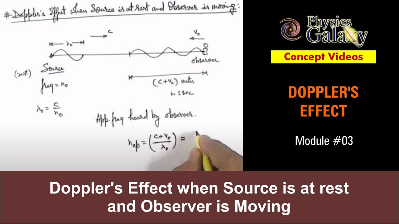 Class 11 Physics | Doppler's Effect |#3 Doppler's Effect when Source is at rest & Observer is Moving