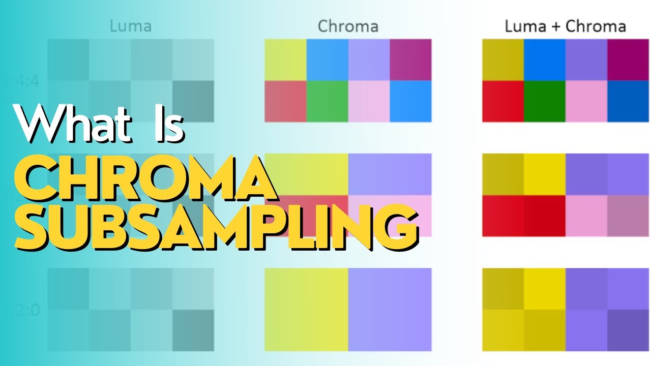 Chroma Subsampling: What Is It and Why Does It Matter