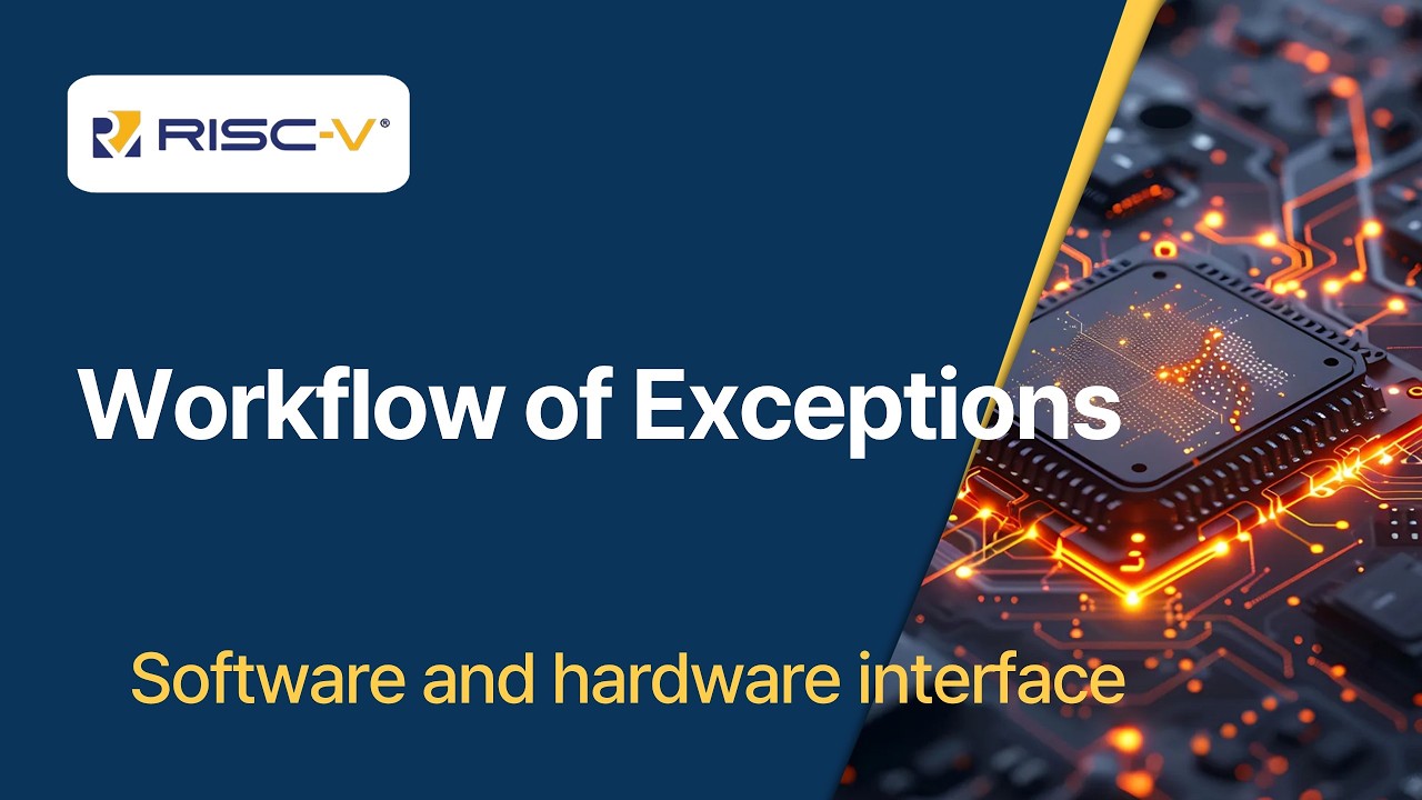 [RISC-V] The workflow of the Exception