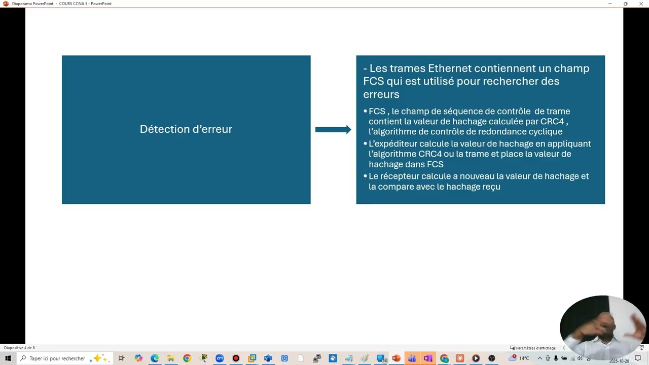 Couche de Lien de donnés et Physique | CCNA - COURS 6