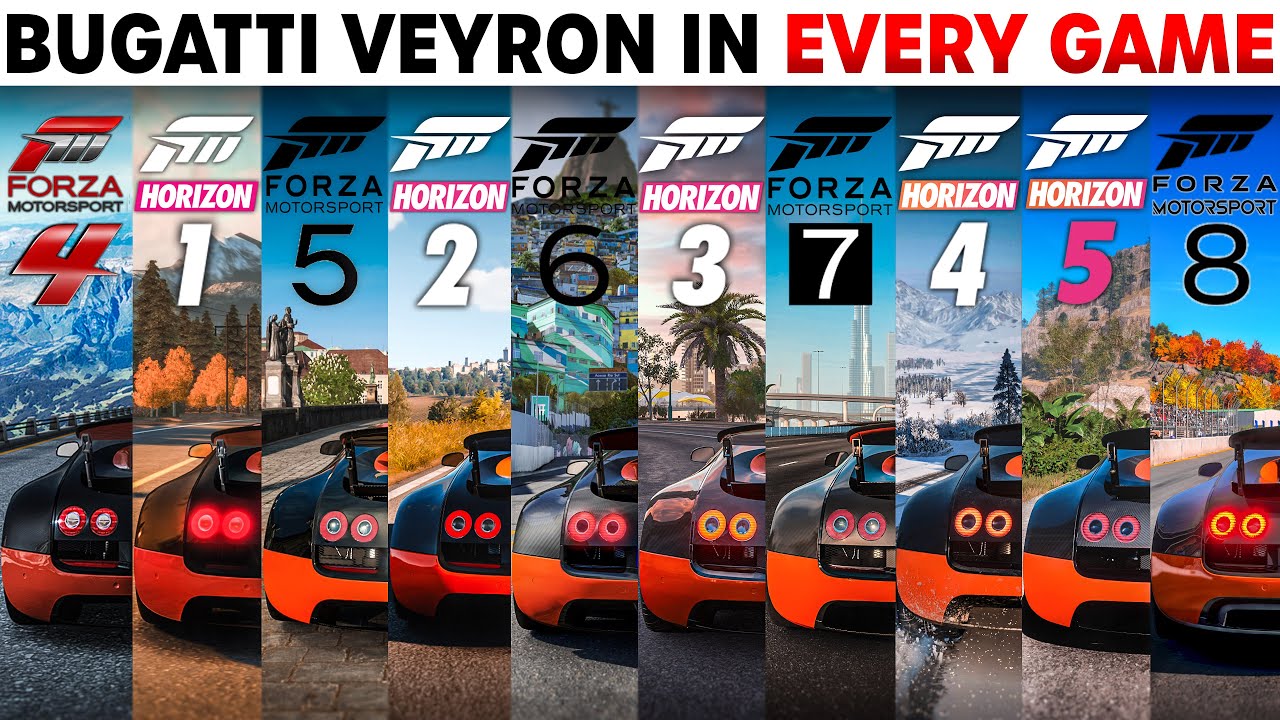 The Evolution of the Bugatti Veyron Super Sport in Every Forza Game | Has it Gotten Faster?
