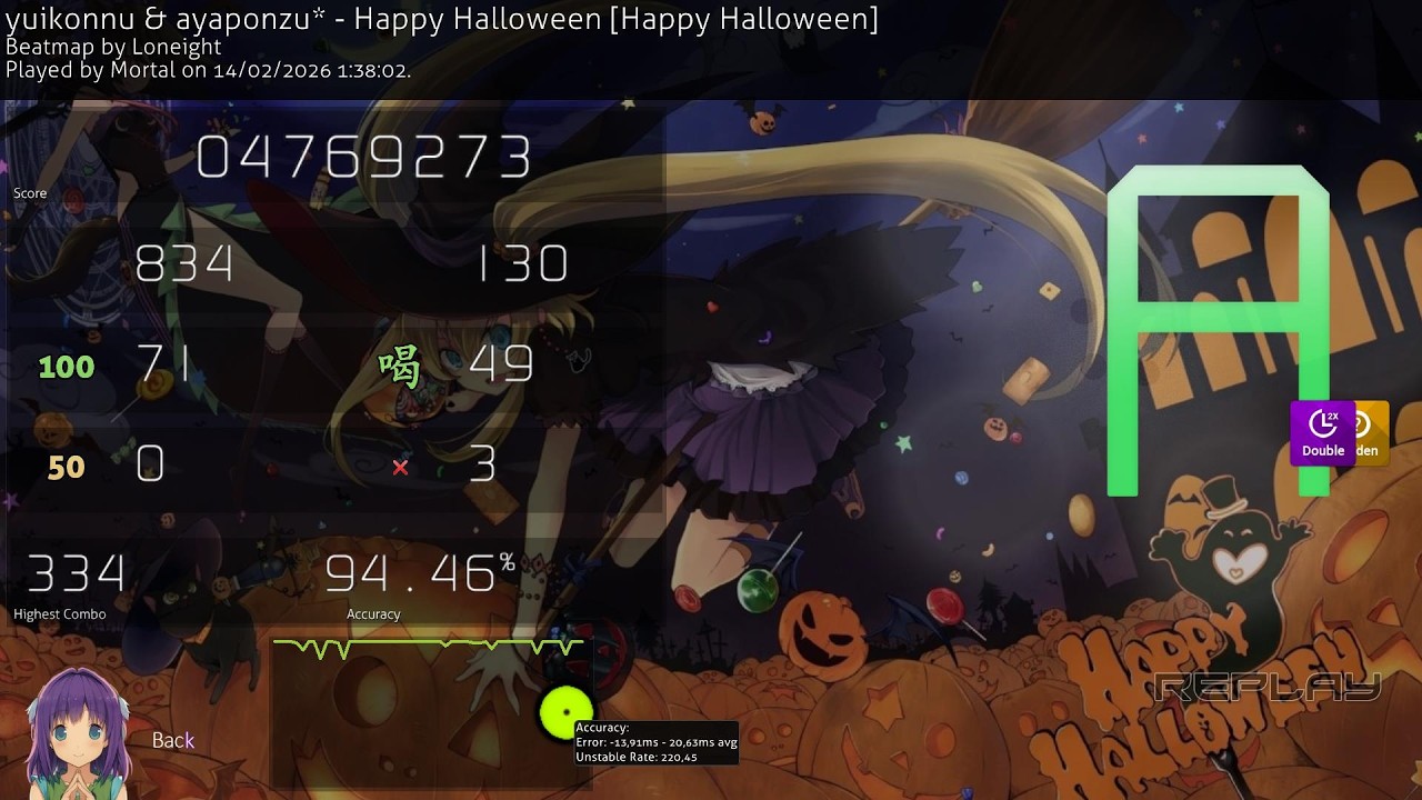 Happy Halloween +HDDT 3xmisses (not precision(wow!))