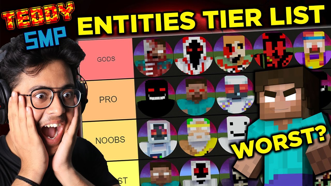 DEADLY ENTITIES OF MINECRAFT TEDDY SMP BY TIER LIST - TEDDY GANG