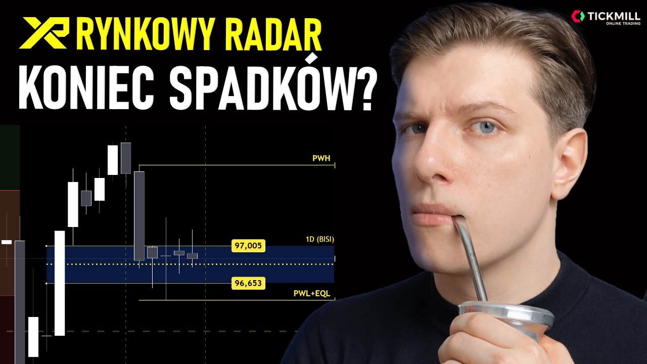 Dolar szykuje odwr&oacute;t? - Rynkowy Radar
